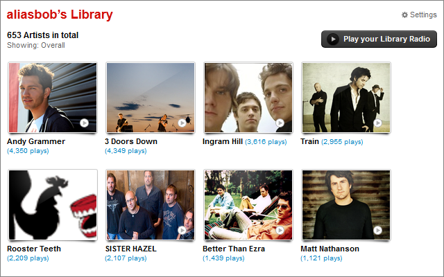 Andy Grammer overthrows 3 Doors Down